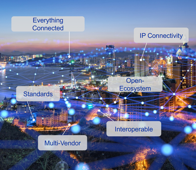 Wireless communication standards for IoT and Connected Cities